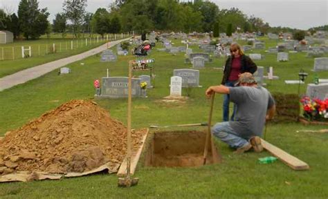 A Grave Interest: Cemetery Responsibilities