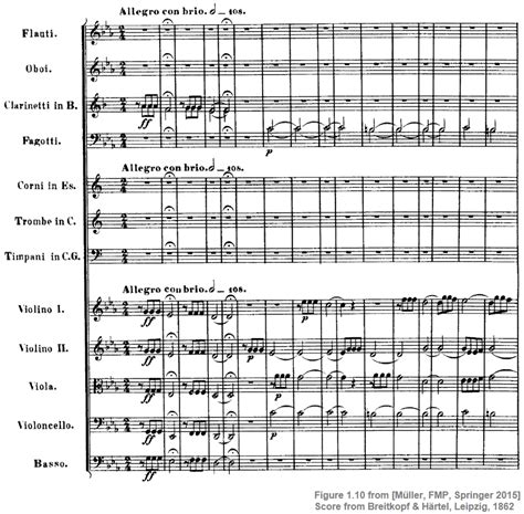 C1S1_SheetMusic