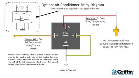 Air Handler Fan Relay Wiring Diagram - Wiring Site Resource