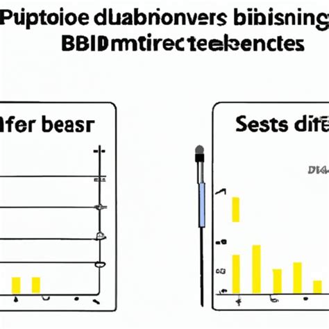 Exploring Stable Diffusion Sampling Method: Benefits and Applications ...