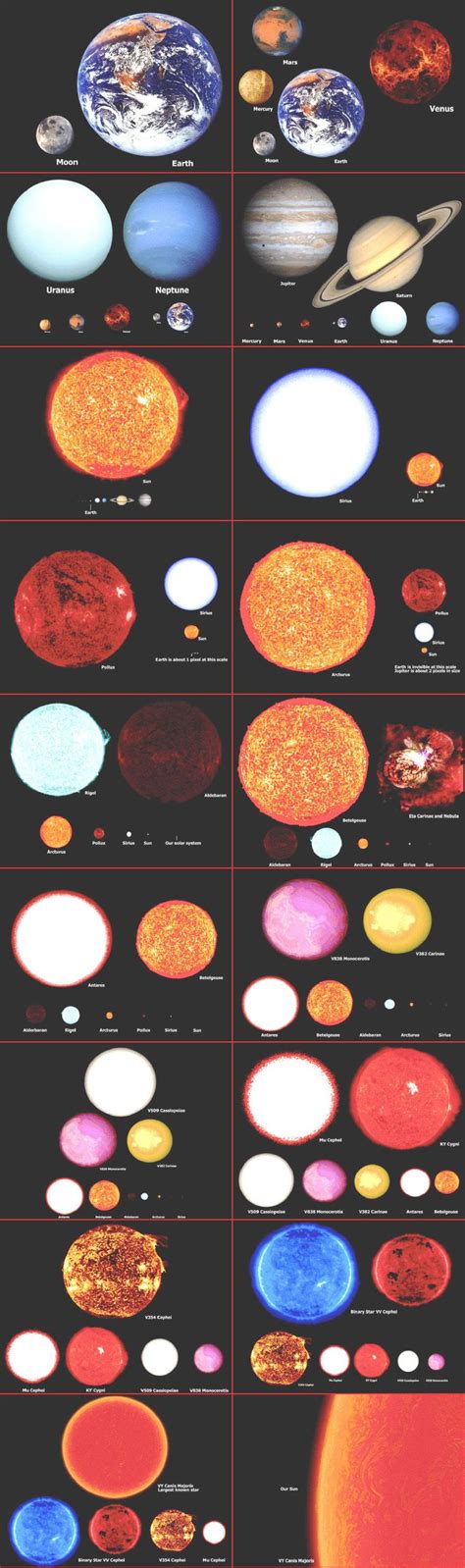 41 best images about Space Infographics on Pinterest | Types of galaxies, Mars and Search