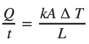 Thermal Conduction Equation