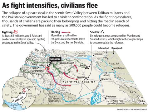 Fighting in Swat Valley Map | The Washington Post | Gene Thorp Map