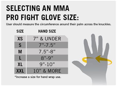 Heavy Bag Boxing Gloves Size Chart | Paul Smith