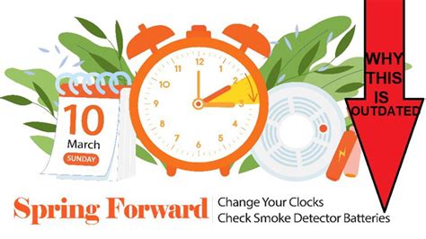 Spring Forward this weekend, but you probably don't have to change your ...