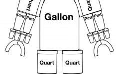 Other Graphical Works | Homeschoolin | 3Rd Grade Math, Teaching Math ...