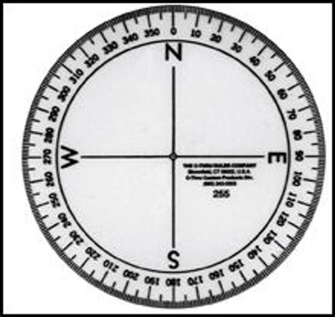 Compass Protractor