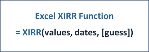 XIRR Function - Financial Modeling