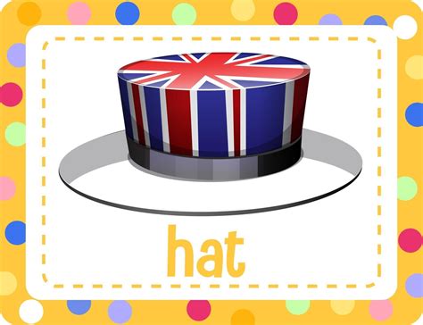 Vocabulary flashcard with word Hat 2676845 Vector Art at Vecteezy