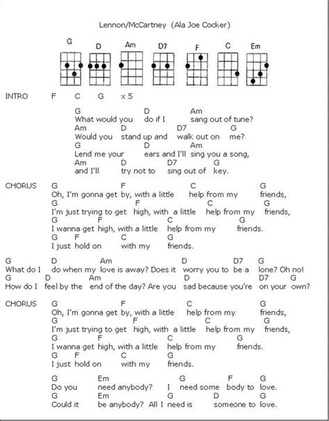 Hit Me With Your Best Shot Guitar Chords | Go Guitar Sheet Music