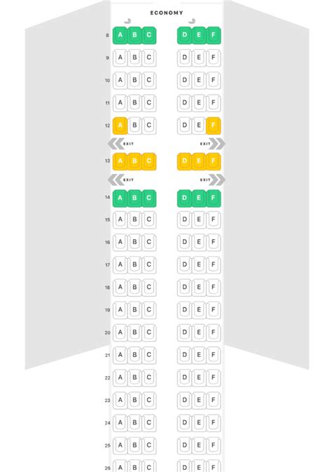 Review: Qatar Airways Economy, A320