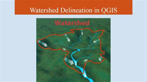 Watershed Delineation in QGIS (Quickest & Easiest Tutorial) - YouTube