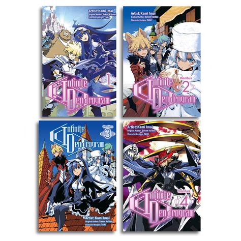 Infinite Dendrogram Manga Omnibus (1-4) Bundle | Crunchyroll Store