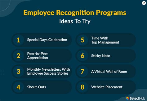 Employee Recognition Programs | 2024 Examples & Ideas