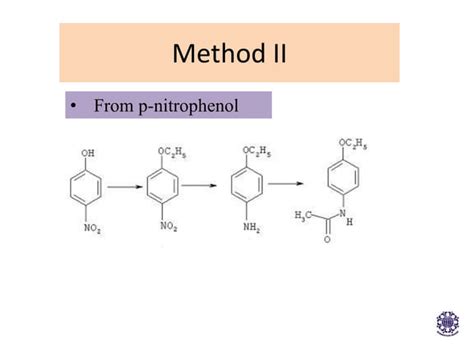 Pharmaceutical chemistry | PPT