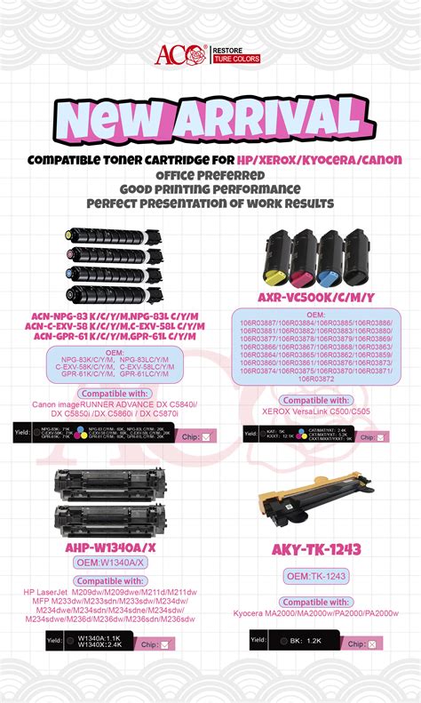 New Arrival-Compatible Toner Cartridge For HP/Xerox/Kyocera/Canon - ACO