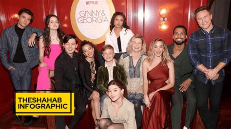 Ginny and Georgia Season 2 Cast: Who Will Appear New In This Season ...