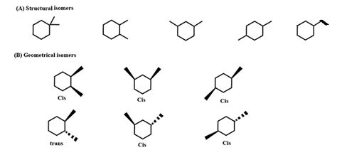 How many structural and geometrical isomers are possible for a cyclohexane derivative having the ...