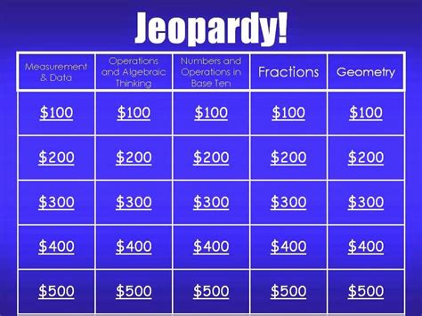 3rd Grade Math Review Jeopardy PowerPoint FREEBIE - The Applicious Teacher