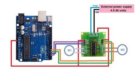 Control Stepper Motor With L293D Motor Driver IC Arduino, 54% OFF