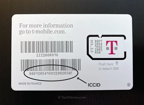 ICCID (Integrated Circuit Card Identifier) Definition