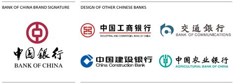 Chinese Bank Logo - LogoDix