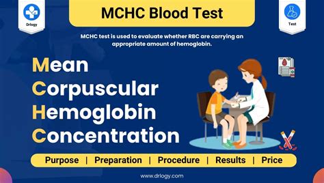 What is a normal MCHC level?