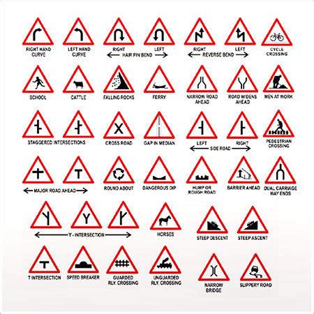 Plastic Cautionary Road Signs at Best Price in Pune | Chaitanya Engg ...