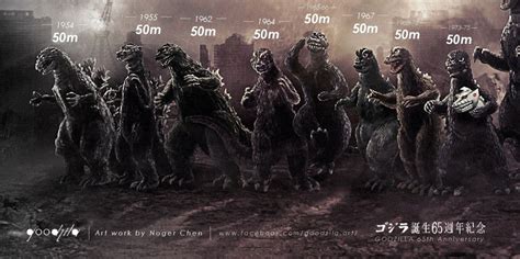 'Godzilla' Size Chart Shows How Much the 'King of Monsters' Has Grown Over the Years - Newsweek