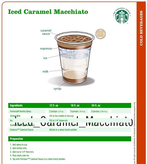 Iced Caramel Macchiato | Starbucks drinks recipes, Coffee smoothies, Ice caramel macchiato