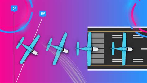 Mastering Crosswind Landings (A Step-by-Step Guide) - Pilot Institute