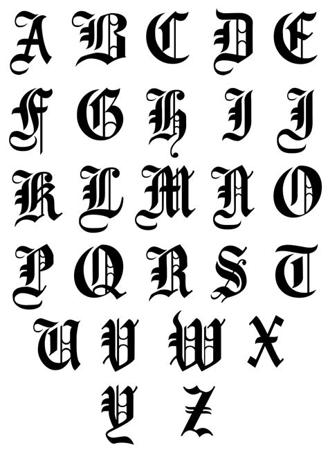 Gothic Alphabet Stencils