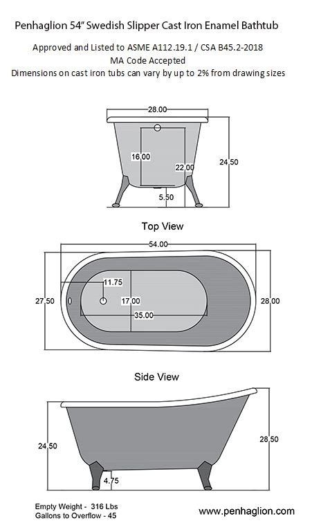 Clawfoot Bathtub Dimensions | ubicaciondepersonas.cdmx.gob.mx