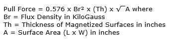 Magnetic pull force calculator - Technology