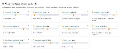 PaperRater Alternative—Which is Best for You?