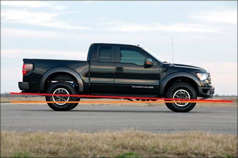 good Shocks/struts - Ford F150 Forum - Community of Ford Truck Fans