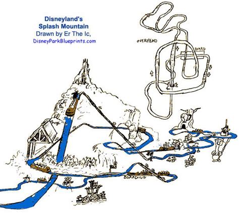 Splash Mountain Disneyland Track Layout - img-dink