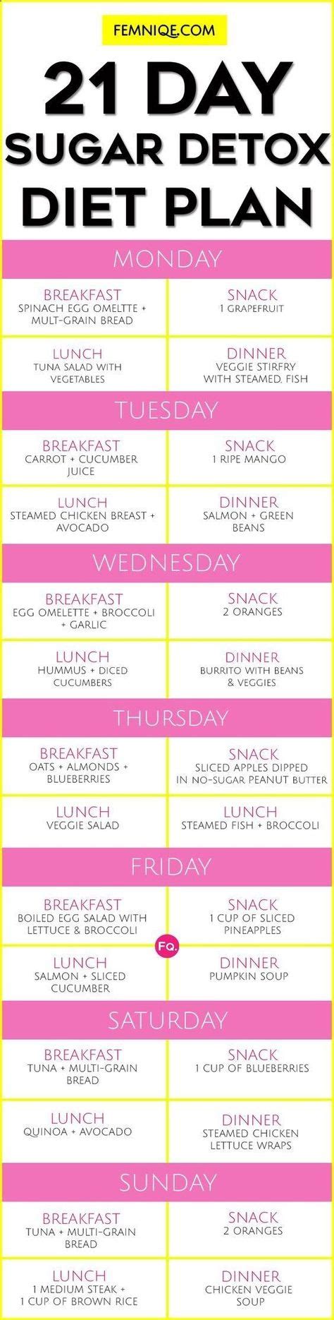 The 3 Week Diet Loss Weight Plan - 21 Day Sugar Detox Diet Plan ...