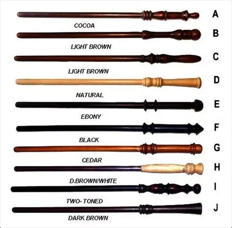 Harry Potter Wizards Unite Best Wand Combo Guide