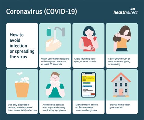 Coronavirus (COVID 19) is now a pandemic | Buzz Off