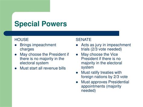 PPT - House of Representatives vs. Senate PowerPoint Presentation - ID ...