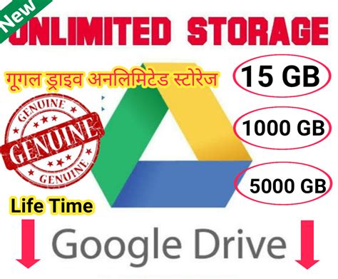 What is Google drive|Google drive unlimited storage[solved]-100% work ...