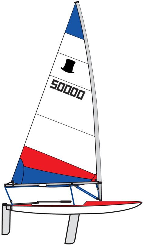 Topper Sail 5.3 Red & Blue - Sails - Topper Catalogue - Dinghy Class Specific Parts