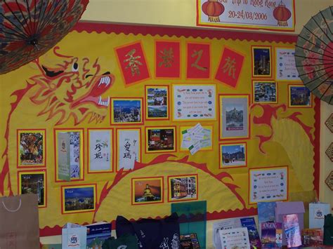 Chinese New Year | Classroom displays, Gallery wall, Decor