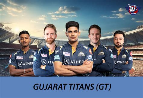 Gujarat Titans: Player Overview, Stats, Captain and Records