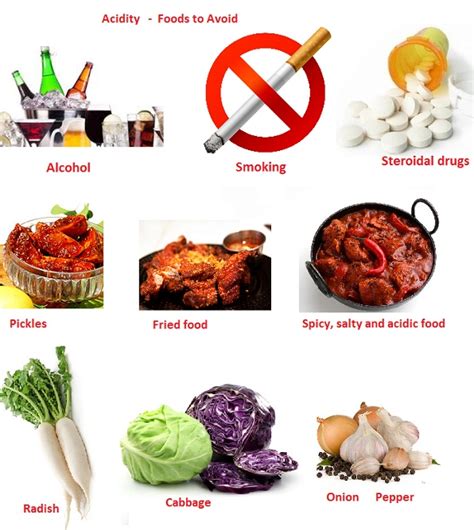 foods to avoid acidity - Healthyliving from Nature - Buy Online