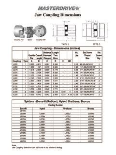 JW Curved Jaw - Lovejoy, Inc | Jaw coupling | PDF4PRO