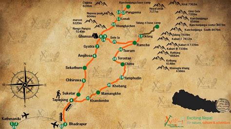 paciente Preludio Magnético kanchenjunga trekking map si Mercurio depositar