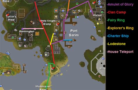 Osrs Fairy Ring Locations Map