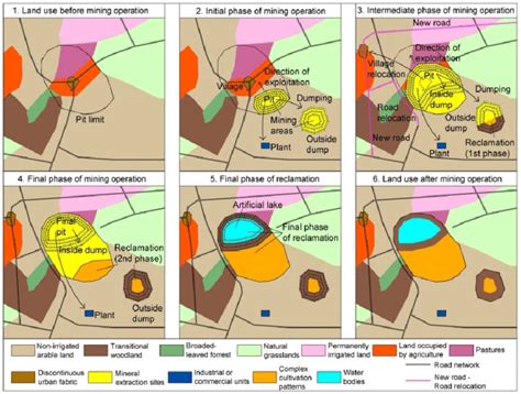 Surface mine development and land cover/use changes. | Download ...